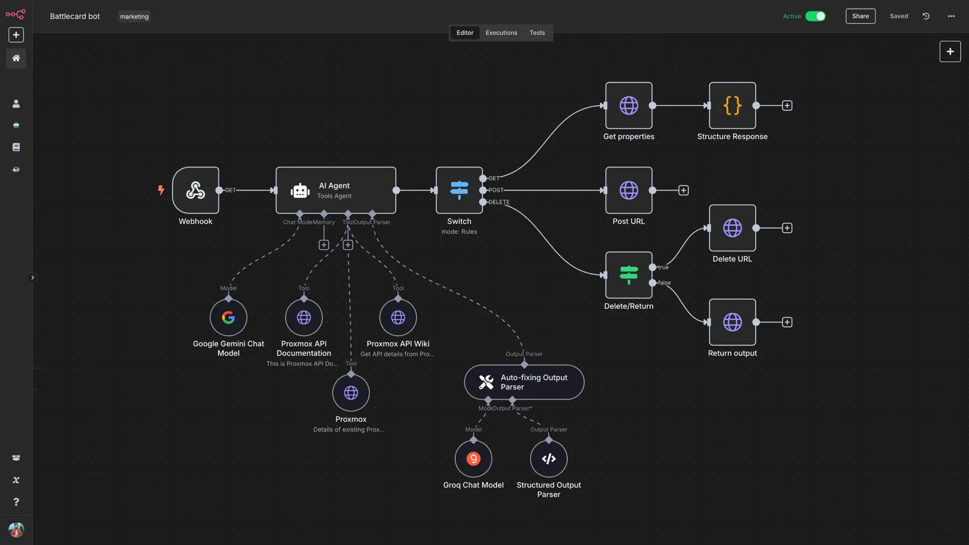 Workflow d'automatisation n8n en production chez Magentique